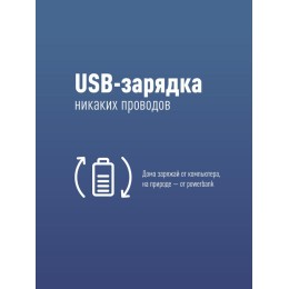 Шапка с фонариком 215х205х5 син. (фонарь 66х50х15мм снимается; аккум. 3.7В/200мА.ч) 3 режима свечени