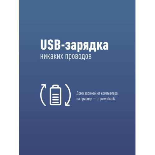 Шапка с фонариком 215х205х5 син. (фонарь 66х50х15мм снимается; аккум. 3.7В/200мА.ч) 3 режима свечени