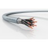 Кабель FLEXICORE 115 CY 10X0.5 (м) LAPP 3120001558
