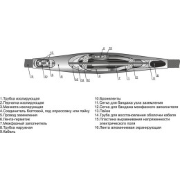 Муфта кабельная соединительная 1кВ 3СТп-1 (150-240) Михнево 005003