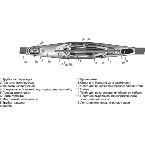Муфта кабельная соединительная 1кВ 3СТп-1 (150-240) Михнево 005003
