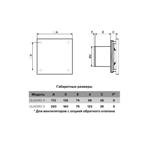 Вентилятор вытяжной осевой с обратным клапаном D98 ERA Quadro 4C