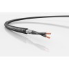 Кабель FLEXICORE 115 CY нг(А)-LS 2X1.5 (м) LAPP 3120001469