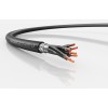 Кабель FLEXICORE 115 CY нг(А)-LS 7X1.5 (м) LAPP 3120001601