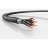 Кабель FLEXICORE 115 CY нг(А)-LS 10X2.5 (м) LAPP 3120001608