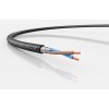 Кабель FLEXICORE 105 CY нг(А)-LS 0.6/1кВ 2X2.5 (м) LAPP 3120001494