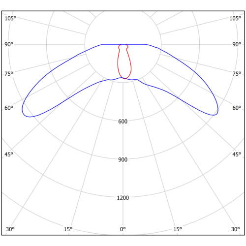 Светильник аварийный BS-OKO-10-L2-ELON GR Белый свет a16998