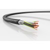 Кабель FLEXICORE SERVO 2YSLCYKJB BK 3X4+3G0.75 (м) LAPP 3120001628