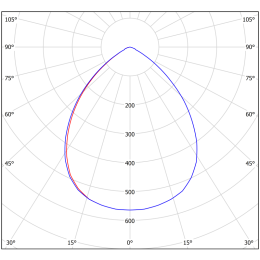 Светильник аварийный BS-OKO-81-L1-INEXI2 Black Белый свет a22791