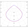 Светильник аварийный BS-RADAR-83-L1-INEXI2 Black Белый свет a23644