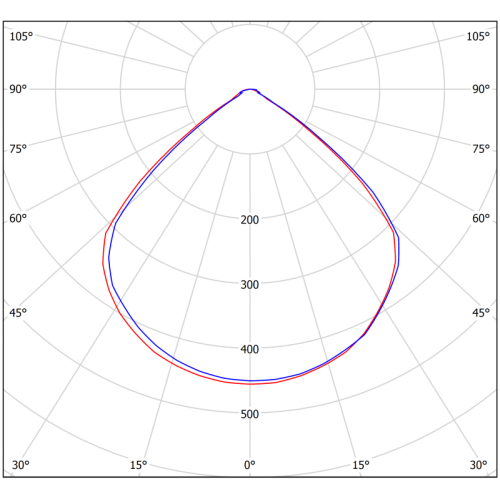 Светильник аварийный BS-RADAR-83-L1-INEXI2 Black Белый свет a23644