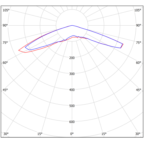 Светильник аварийный BS-RADAR-83-L3-INEXI3 Black Белый свет a23712