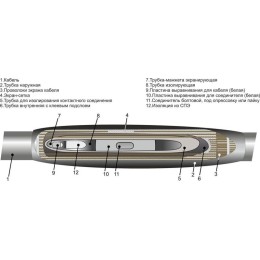 Муфта кабельная соединительная 10кВ 1ПСТ-10 (50) Михнево 006007