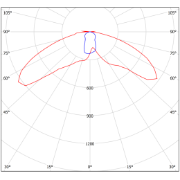 Светильник аварийный BS-BRIZ-81-L1-INEXI3-FELS Белый свет a17572