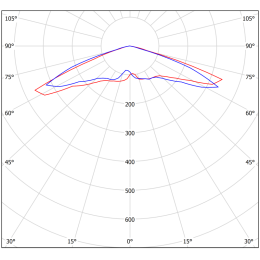 Светильник аварийный BS-BRIZ-81-L2-INEXI3-FELS Белый свет a17574