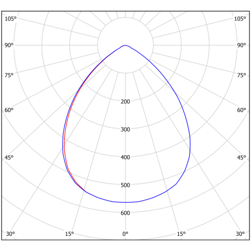 Светильник аварийный BS-OKO-81-L1-INEXI3-MSS3 Black Белый свет a15294