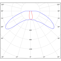 Светильник аварийный BS-OKO-81-L2-INEXI3 GR Black Белый свет a15290
