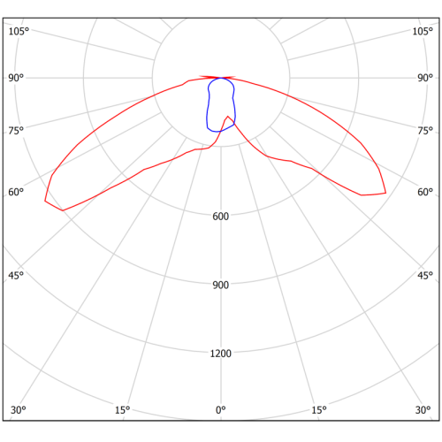 Светильник аварийный BS-VOLNA-83-L1-INEXI3 Белый свет a15859