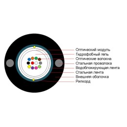 Кабель волоконно-оптический STW-9-01х16-ST-SW-PE-OUT 9/125 одномод. 16 волокон loose tube бронир. ст