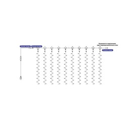 Гирлянда "Дождь Чейзинг" 2х9м 1800 ламп тепл. бел. 900Вт 220В IP23 провод черн. Neon-Night 231-385
