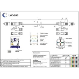 Патч-корд U/UTP кат.5E PC-UTP-RJ45-Cat.5e-0.3m-WH-LSZH 2хRJ45/8p8c неэкранир. LSZH 0.3м бел. Cabeus