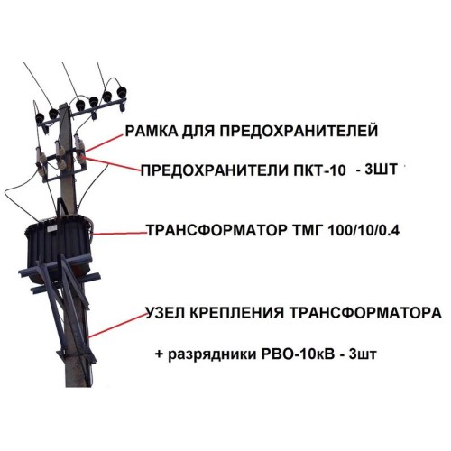 Рамка для установки предохранителей ПКТ АЭМЗ ЦБ-00001333