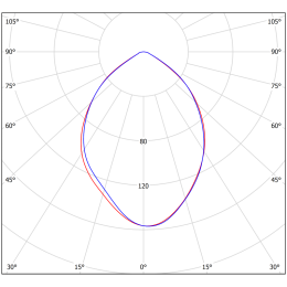 Светильник аварийный BS-ARUNA-10-L1-ELON IP65 Белый свет a22340
