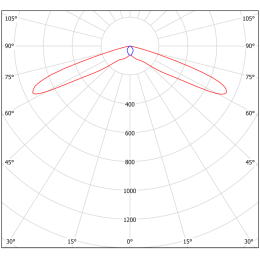 Светильник аварийный BS-ARUNA-10-L2-ELON Белый свет a16985