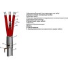 Муфта кабельная концевая внутр. установки 10кВ 3ПКВТп-10 (25-50) Михнево 002025