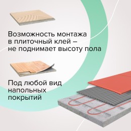 Комплект "Теплый пол" (кабель) CABLE 18W-100 13.8кв.м CALEO КА000001735