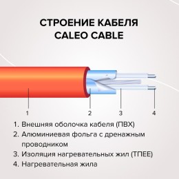 Комплект "Теплый пол" (кабель) CABLE 18W-100 13.8кв.м CALEO КА000001735