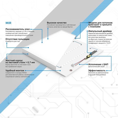 Светильник светодиодный MiR 30Вт 5000К IP40 3000лм 595х595х50мм ДВО офисный матов. рассеив. GAUSS G1