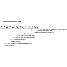 Муфта кабельная соединительная 10кВ 3ПСТнгLS-HF-10 (150-240) М Михнево 004214