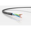 Кабель H07RN-F RU 3G1.5 (м) LAPP 3120000525