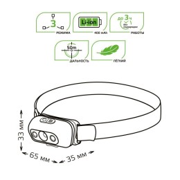Фонарь аккумуляторный налобный GFL410 3Вт 80лм Li-ion 400мА.ч LED GAUSS GF410