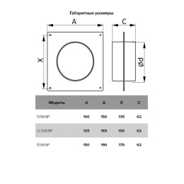 Площадка торцевая SKNP фланец d150 соединитель 190x175 пластик ERA 15SKNP