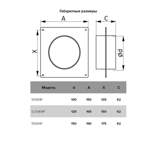 Площадка торцевая SKNP фланец d150 соединитель 190x175 пластик ERA 15SKNP