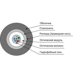 Кабель волоконно-оптический CLT-A-9-01X04-J-PE-D-OUT-40 9/125мкм одномод. 4 волокна loose tube для в