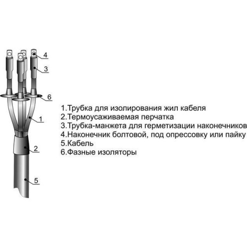 Муфта кабельная концевая наружн. установки 1кВ 3ПКНТп-1 (10-25) М Михнево 001069