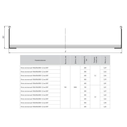 Лоток лестничный 100х100 L3000 1.5мм HDZ EKF LT100100-1.5-HDZ