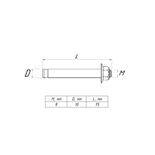 Болт анкерный с гайкой М8/10х75 EKF abgm10x75