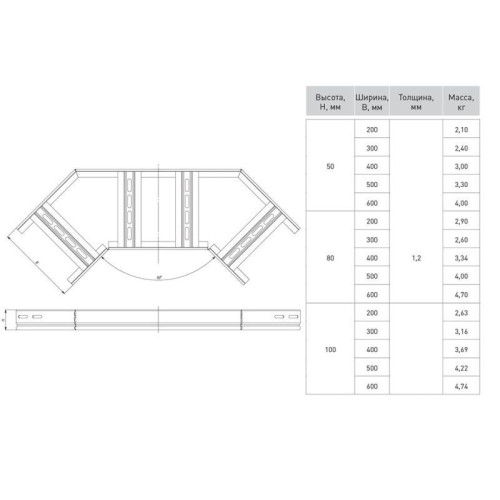 Угол для лотка горизонтальный 90град. 50x200мм HDZ EKF glt9050200-HDZ