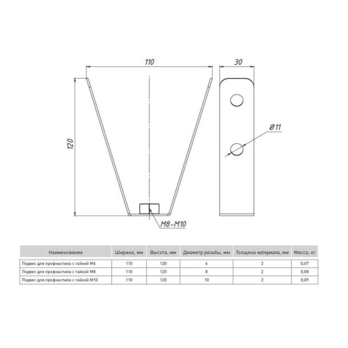 Подвес для профнастила с гайкой М10 EKF kp10120