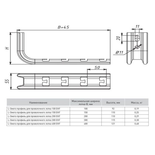 Профиль Омега для проволочного лотка L-образ. осн.150 1.5мм сталь EKF omplp150