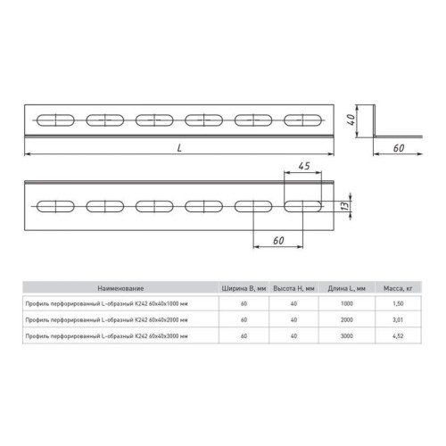 Профиль L-образный перфорир. 60х40 L1000 2мм К242 INOX EKF ppl6040-1-2-INOX