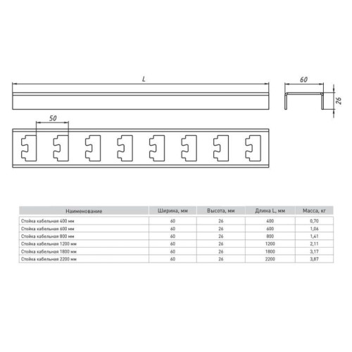 Стойка кабельная К1151 L600 2мм RAL EKF sk600-RAL